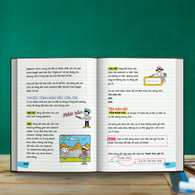 Sách Sổ Tay Khoa Học Máy Tính Và Mã Hóa ( Sách Tham Khảo THPT ) - Nâng Cao Kiến Thức Khoa Học Máy Tính Và Lập Trình - Á Châu Books