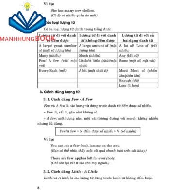 sách - ngữ pháp và bài tập thực hành tiếng anh 11 (bám sát sgk i-learn smart world)