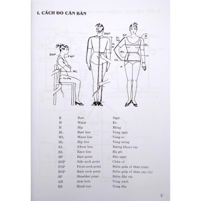 Combo 3 cuốn: Cắt May Căn Bản - Kỹ Thuật Cắt May Căn bản - Cắt May Thời Trang (VT)