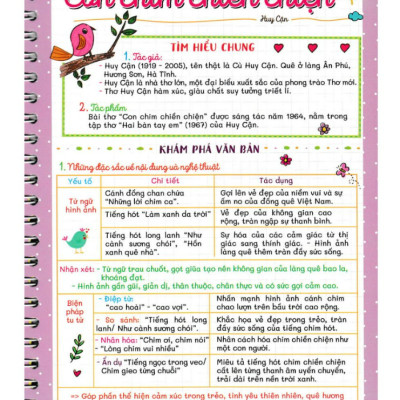 Sách - Notebook Ngữ Văn 7 (Bám Sát SGK Chân Trời Sáng Tạo) (HA)