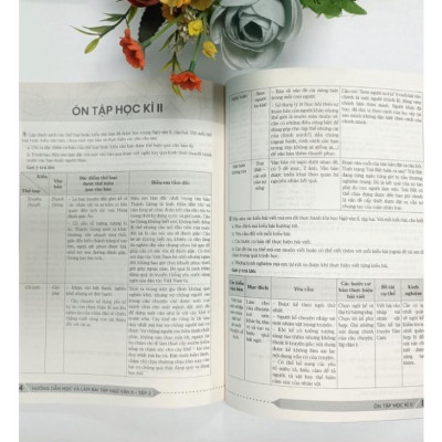 Sách - Hướng Dẫn Học Và Làm Bài Tập Ngữ Văn 6 - Tập 2 Biên Soạn Theo Chương Trình GDPT mới ( Bộ sách Kết Nối )