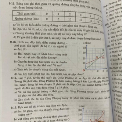 Sách - Bài tập cơ bản và nâng cao Khoa học tự nhiên 7