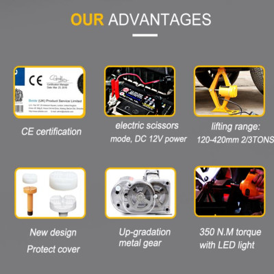 Bộ nâng kích gầm điện 12V ô tô, xe hơi cao cấp nhãn hiệu ROGTZ TY-45EJ công suất 150W sử dụng cho các xe có trọng tải dưới 5 tấn