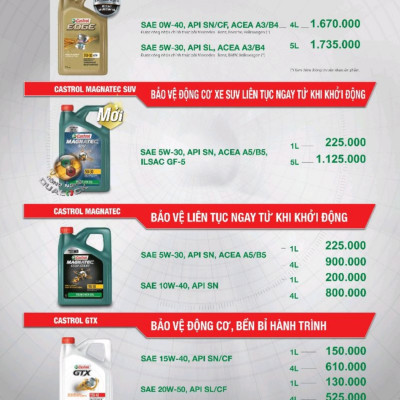 Dầu nhớt cho động cơ ô tô Castrol Magnatec 10W-40 (Can 4 lít)