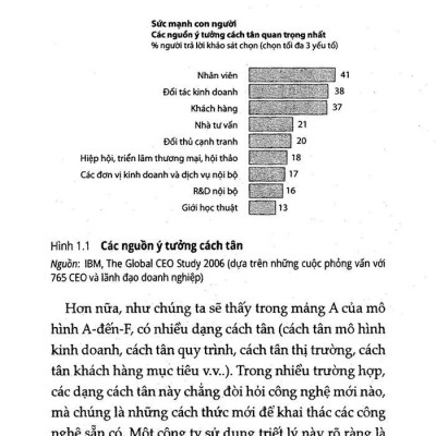 Cách Tân Để Thắng - Mô Hình A Đến F (Tái Bản 2022)