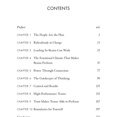 Boundaries For Leaders