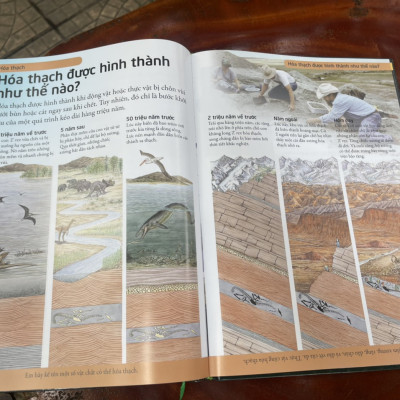 [BÁCH KHOA CHO TRẺ EM] – BÁCH KHOA KHỦNG LONG – MỞ MANG KIẾN THỨC KHƠI DẬY TIỀM NĂNG– tủ sách DK – Đông A – Bìa Cứng in màu toàn bộ