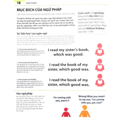 Bách Khoa Thư Về Phát Triển Kỹ Năng - Tiếng Anh