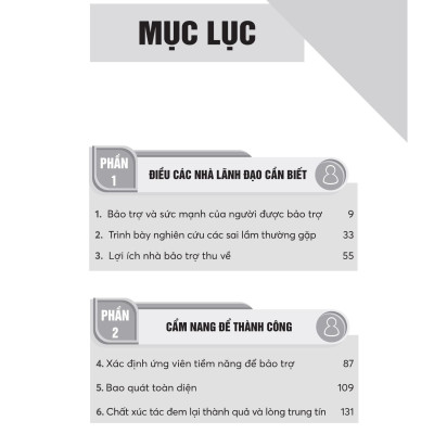 Thuật Quản Lý Trong Thế Giới VUCA