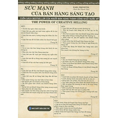 Sức Mạnh Của Bán Hàng Sáng Tạo