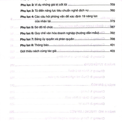 Tuyển Đúng Dùng Hay - Nghệ Thuật Quản Trị Nguồn Nhân Lực