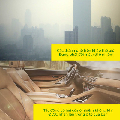 Máy Lọc Không Khí Trên Ô tô CIND MANN FCA 401 Màu Trắng Lọc Bụi Mịn Khử Vi Khuẩn Khử Mùi - Nhập Khẩu Chính Hãng