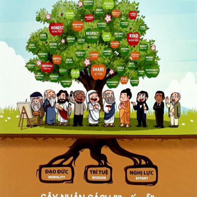 Sách - Gieo Hạt Cùng Vĩ Nhân - Bộ 2 - Tập 17