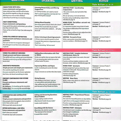 Blue Dot 4 - Student Book With Online Practice
