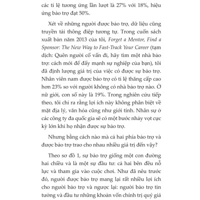 Thuật Quản Lý Trong Thế Giới VUCA