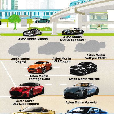 Bóc Dán Hình Sticker Thông Minh - Cars: Các Hãng Xe Hơi Trên Thế Giới Tập 2 _VT