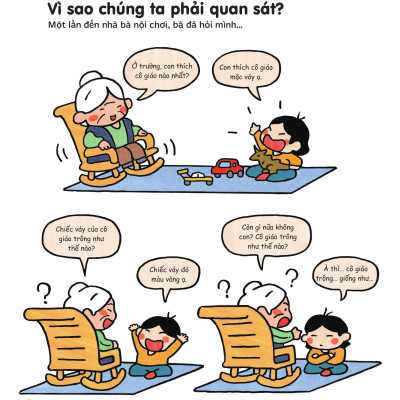 Sách - Làm Văn Thật Dễ - Tìm Kiếm Các Chi Tiết