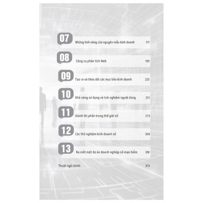 Kinh Doanh Trong Thời Đại VUCA