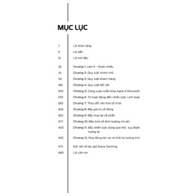 Agile - Phương Pháp Quản Lý Công Việc Hiệu Quả