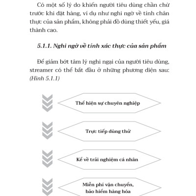 Công Thức Livestream 1 Triệu Đơn
