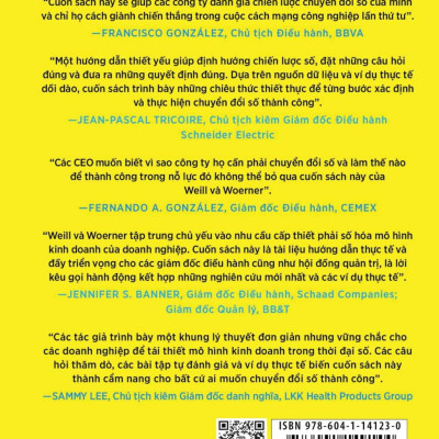 Chuyển Đổi Số: 6 Câu Hỏi Giúp Bạn Xây Dựng Doanh Nghiệp Thế Hệ Mới - What