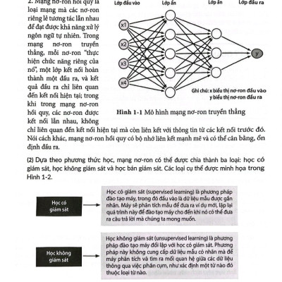 Kiếm Tiền Cùng ChatGPT - VL