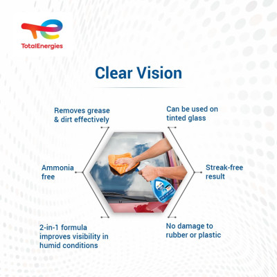 Chai xịt vệ sinh cửa kính và làm trong kính Total Energies TE-GC500 500ml - Rửa sạch vết bẩn, dầu mỡ, khôi phục lại độ trong suốt của kính