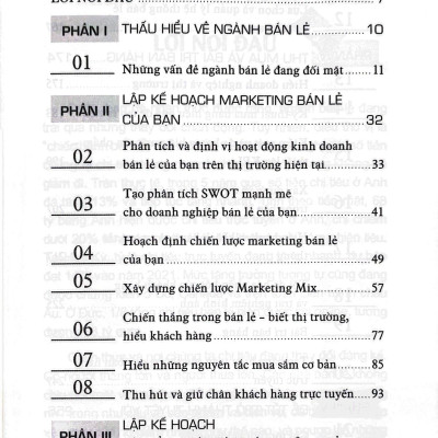 Khởi Nghiệp Ngành Bán Lẻ