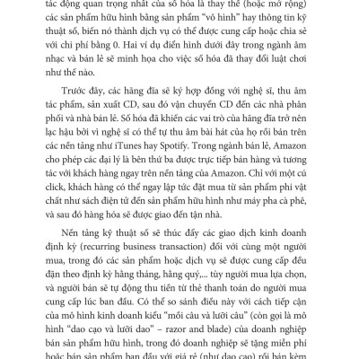 Pre-Order - Chuyển Đổi Toàn Diện Mô Hình Kinh Doanh