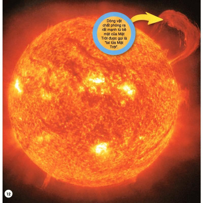 Cuốn Sách Lớn Đầu Tiên Của Tớ - Vũ Trụ