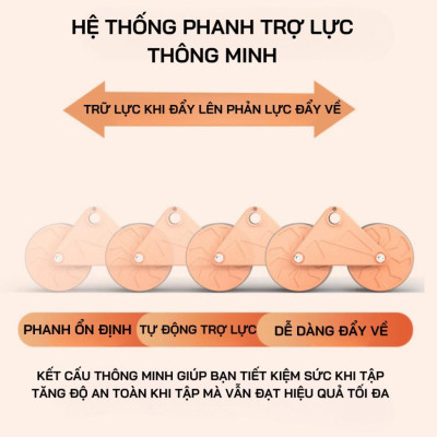 Con lăn tập bụng trợ lực - Dụng cụ tập cơ bụng hỗ trợ tập plank bằng con lăn siêu tiện dụng - Hãng dododios
