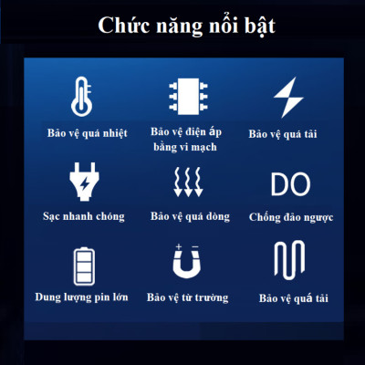 Bộ kích điện bình acquy ô tô, kích nô kiêm pin sạc dự phòng Goodyear GY-2626 - Dung lượng pin: 12000mAh - HÀNG NHẬP KHẨU