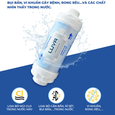 Combo vòi sen LUVA kèm lọc nước đa năng LUVA GK1
