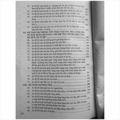 Sách Hướng Dẫn Phương Pháp Ghi Chép, Thiết Kế Mẫu Chứng Từ, Sổ Kế Toán và Sơ Đồ Kế Toán Hành Chính Sự Nghiệp theo Thông tư 24/2024/TT-BTC (V2477T)