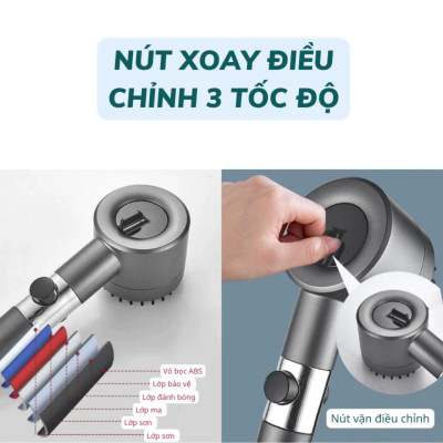 Vòi Sen Tăng Áp, Đầu Vòi Hoa Sen Mát Xa 4 Trong 1, 3 Chế Độ Áp Suất Cao Tiết Kiệm Nước, Lõi Cotton Lọc Cho Nhà Tắm - HÀNG chính hãƞg MINIIN