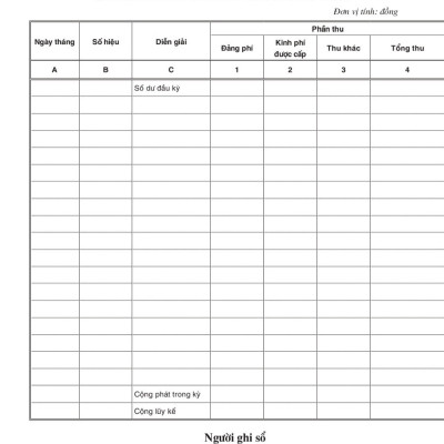 Sổ chi hoạt động công tác Đảng - bản in 2024