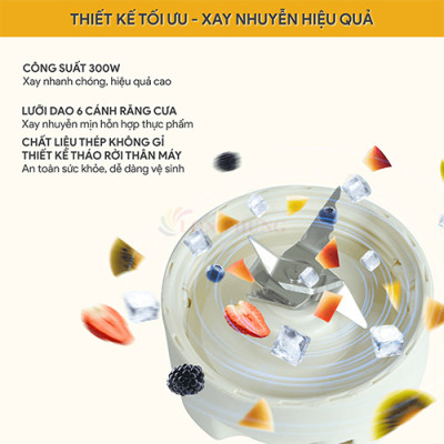 Máy xay sinh tố Bluestone BLB-5308 - Hàng chính hãng