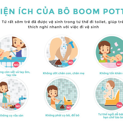 Bô Vệ Sinh Thông Minh Boom Potty
