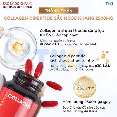 Combo dưỡng da và hỗ trợ giảm sạm, nám, tàn nhang: Collagen 60 viên và Sắc Ngọc Khang ++ 60 viên