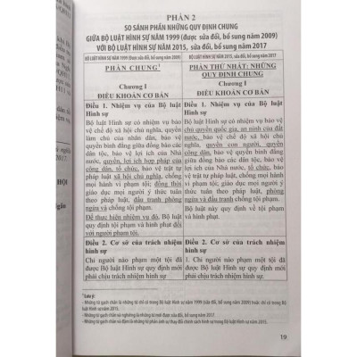 So sánh đối chiếu bộ luật hình sự năm 1999 sửa đổi bổ sung 2009 và Bộ luật hình sự 2015 sửa đổi bổ sung 2017