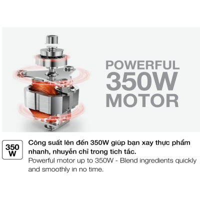  Máy xay sinh tố mini 2 bình Häfele HS-B061MX 535.43.293 - Hàng chính hãng