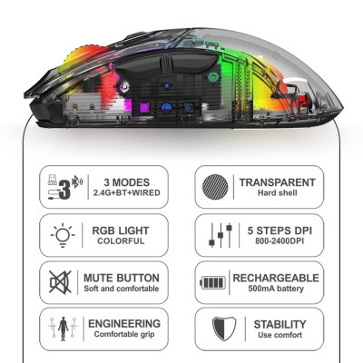 Chuột Led Không Dây Bluetooh Pin sạc XYH20 trong suốt , Chống ồn , đa kết nối nhiều thiết bị hàng nhập khẩu