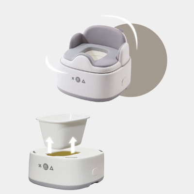 BÔ VỆ SINH ĐA NĂNG CHO BÉ 3IN1 KUKU PLUS - KU1162