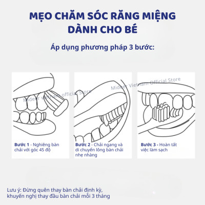 Bàn chải đánh răng cho bé Mideer Kids Dental Care Toothbrush 1 2 3 Tuổi