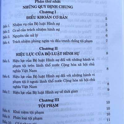 Bộ Luật Hình Sự Năm 2015 ( Sửa Đổi, Bổ Sung Năm 2017, 2024, 2025)