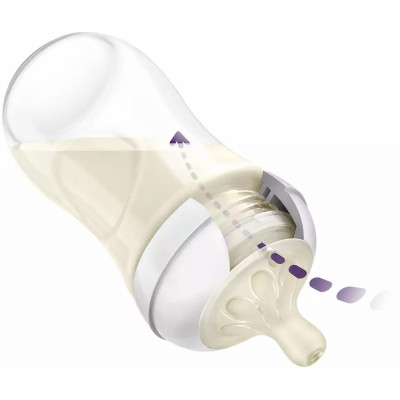 Bình sữa mô phỏng tự nhiên mới hiệu Philips Avent  cho trẻ từ 1 tháng tuổi (260ml-đơn)_SCY903.01