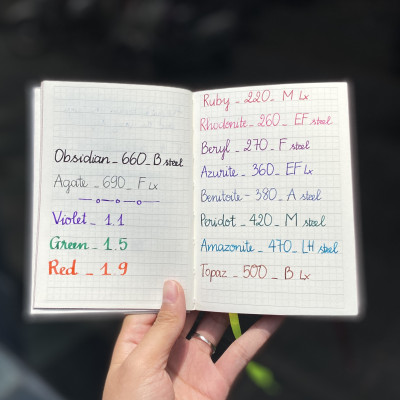 Gift Set Lamy Notebook A6 Softcover Grey + Lamy Safari Matt Black - GSA6-Sa0014