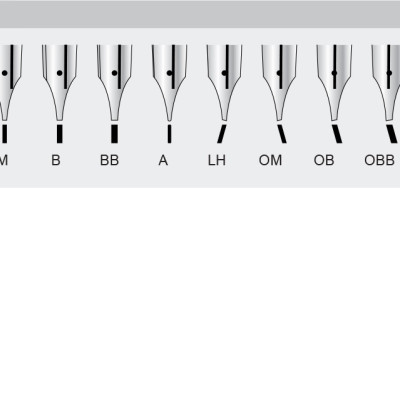Bút Máy Lamy Joy Al 011