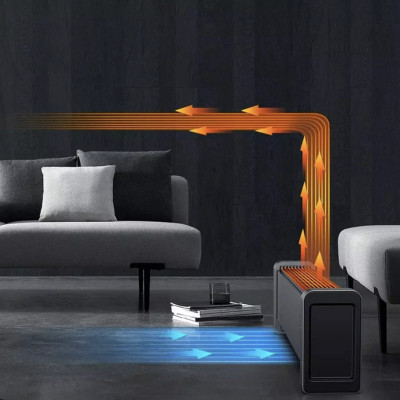 Máy Sưởi Điện Xiaomi Viomi Pro 2 Kiêm Phun Sương Tạo Ẩm Thông Minh Đa Mức Nhiệt Độ Kháng Nước IPX4, Kết Nối App Mihome, Diện Tích Hoạt Động 30 m2, Công Suất 2000 W - Hàng Chính Hãng