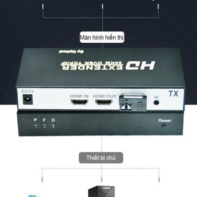 SOAIY Bộ Kéo Dài HDMI Qua Dây Quang Xa 20KM KVM TCP/IP Hỗ Trợ 2 Cổng HDMI - Hàng Nhập Khẩu